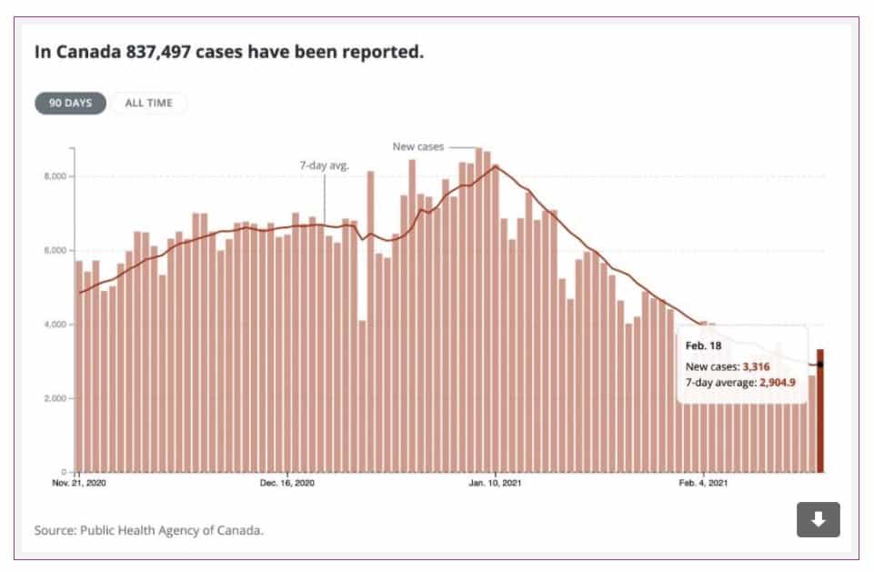 the vaccine plan