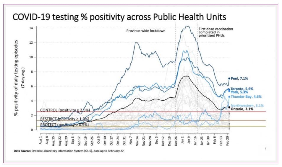 Newsletter - how do vaccines differ