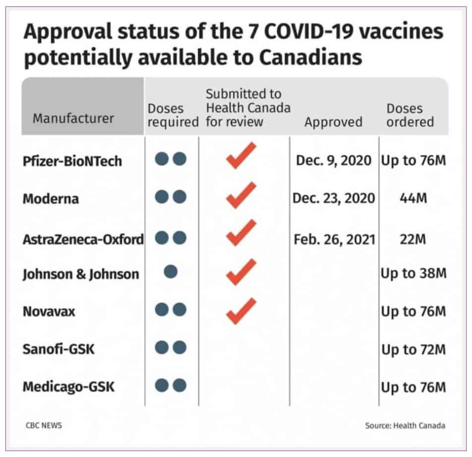 Newsletter - how do vaccines differ