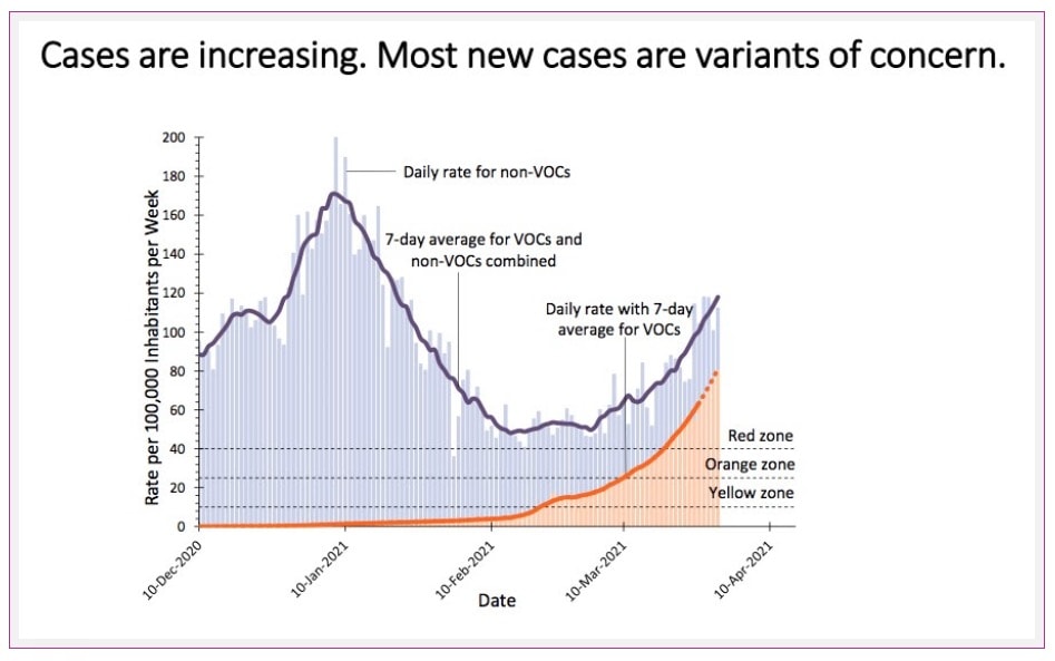 Newsletter - Kids and Vaccines