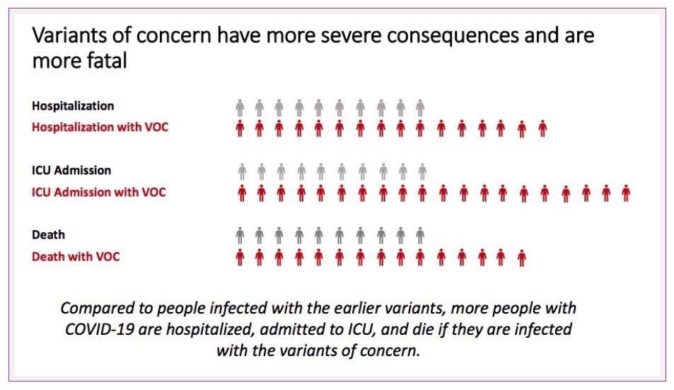 Newsletter - Kids and Vaccines