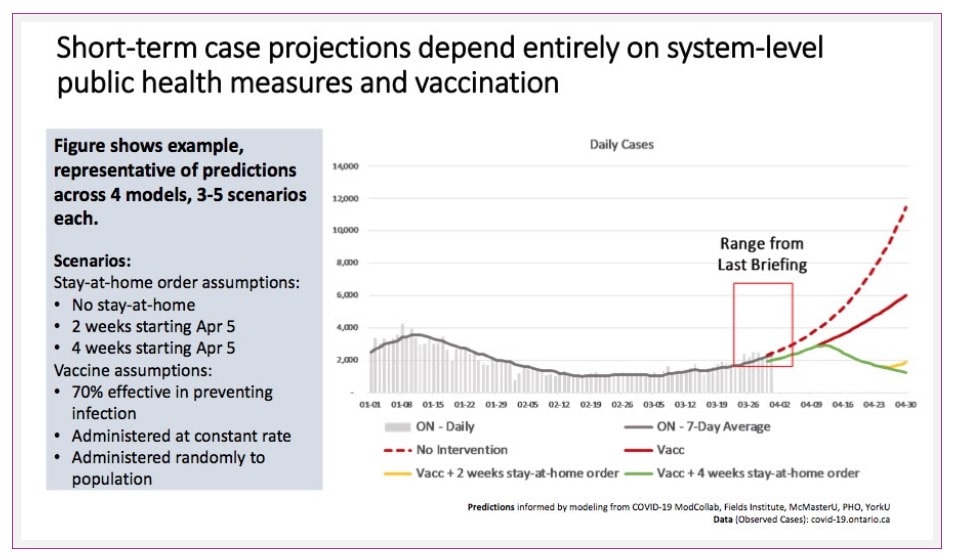 Newsletter - Kids and Vaccines