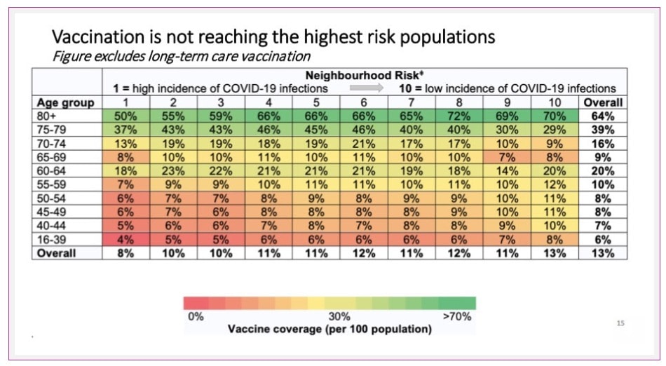 Newsletter - Kids and Vaccines